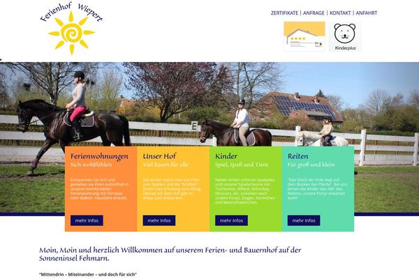 Site using Altnextgen-gallery plugin