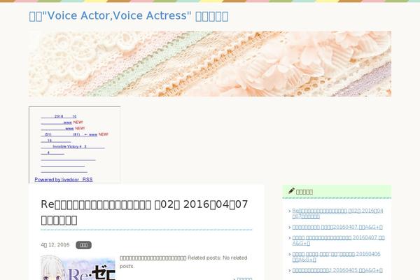 wii-tards.net site used Keni70_wp_pretty_blue_201603271503