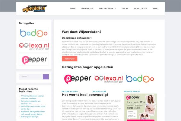 wijzerdaten.nl site used Sm5