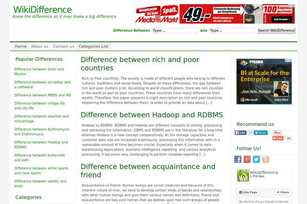 wikidifference.com site used Clear Line