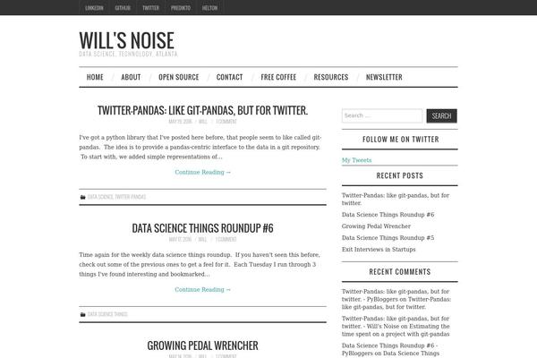 Site using Custom-fonts plugin