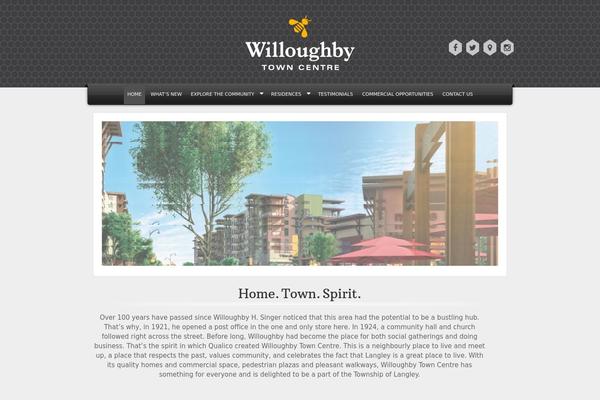 willoughbytowncentre.ca site used Willough