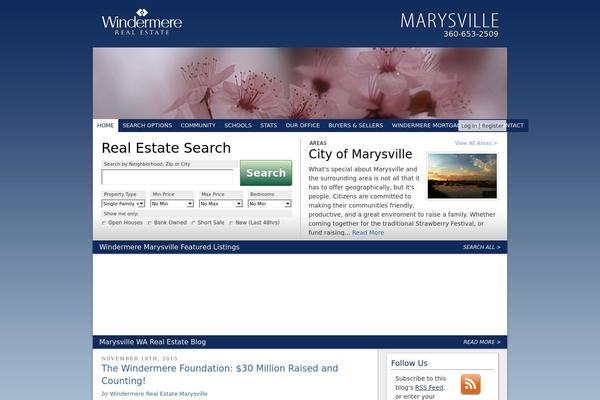 WordPress website example screenshot