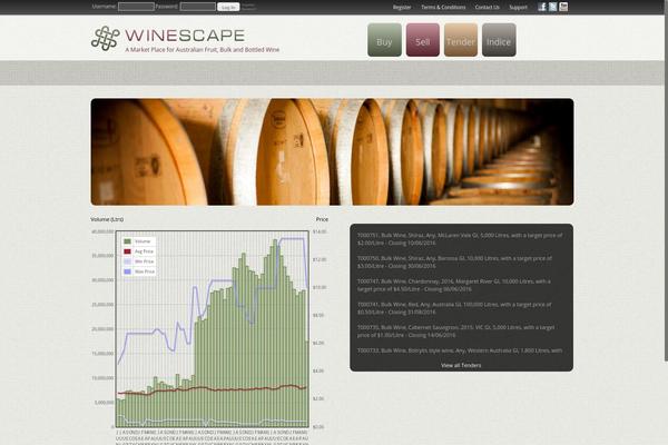 winescape.com.au site used Winescape