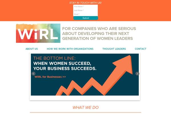 Site using Thrive-visual-editor plugin