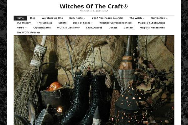 Site using Custom-fonts plugin
