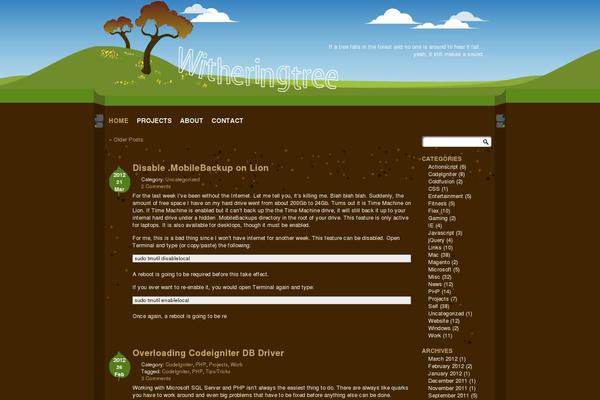 witheringtree.com site used Witheringtree