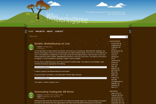 Site using Shadowbox JS plugin
