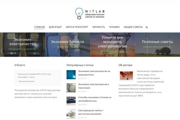Site using Contextual Related Posts plugin