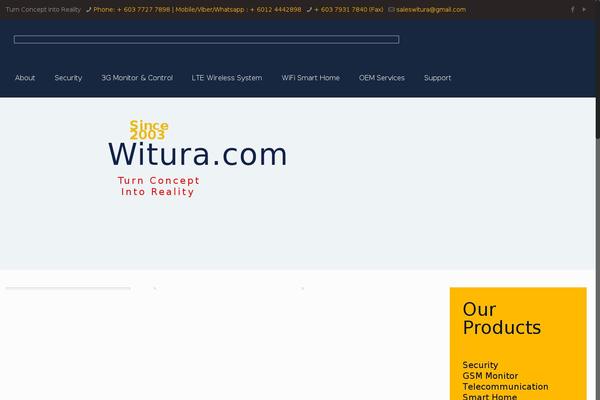 Site using Footer Putter plugin