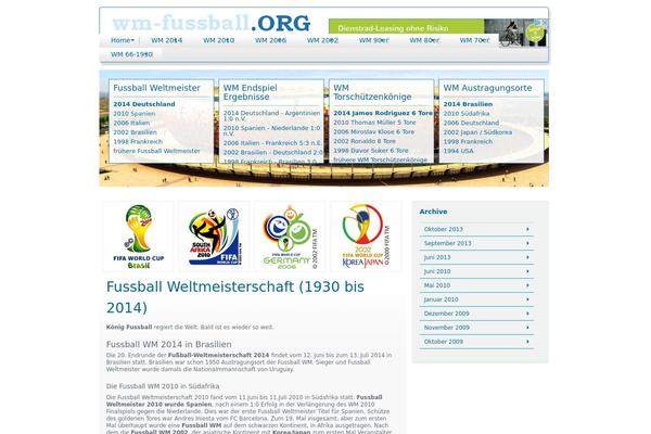 best_one theme websites examples