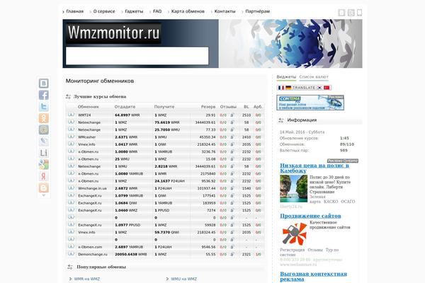 Site using Exchangers-monitor plugin