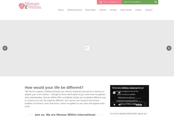 woman_within WordPress theme, websites list used woman_within theme woman_within theme websites examples