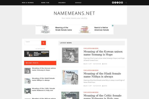 womensname.com site used Postboard