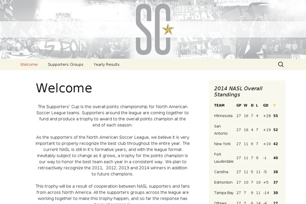 woosnamcup.com site used Twenty Thirteen