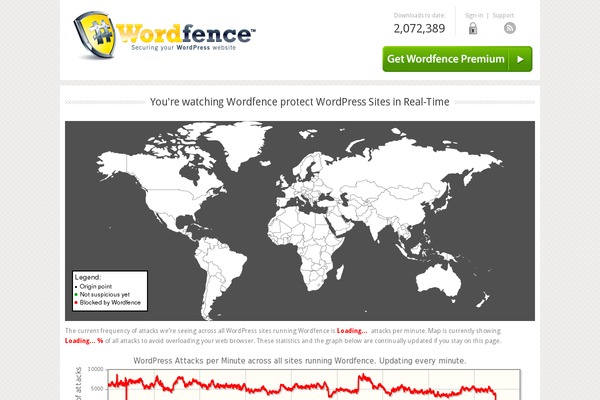 wordfence.com site used Wordfence2020