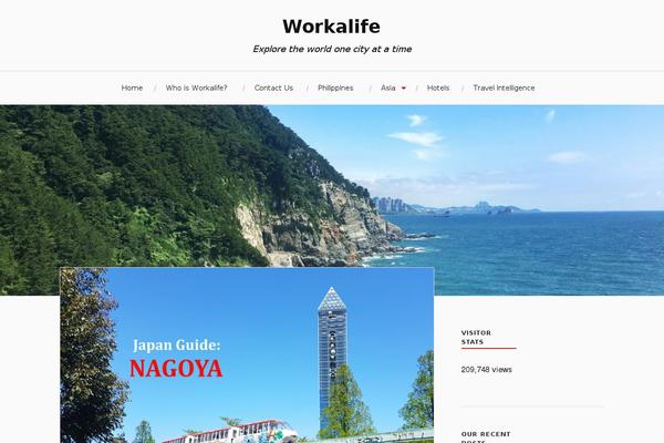 Site using Ie-sitemode plugin
