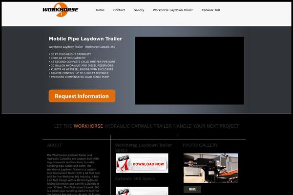 Twenty Ten theme site design template sample