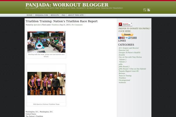 workoutblogger.com site used 42k