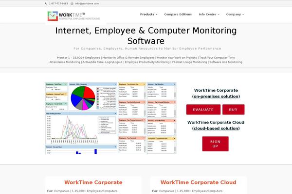 worktime theme websites examples