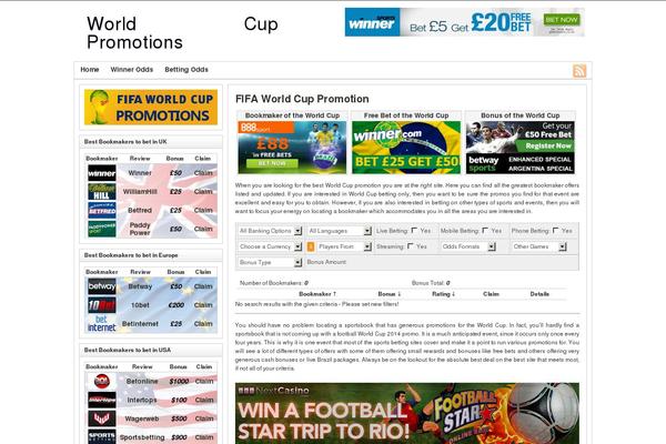 worldcuppromotion.com site used Worldcuppromotion