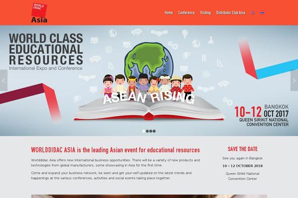 Site using Boxzilla plugin