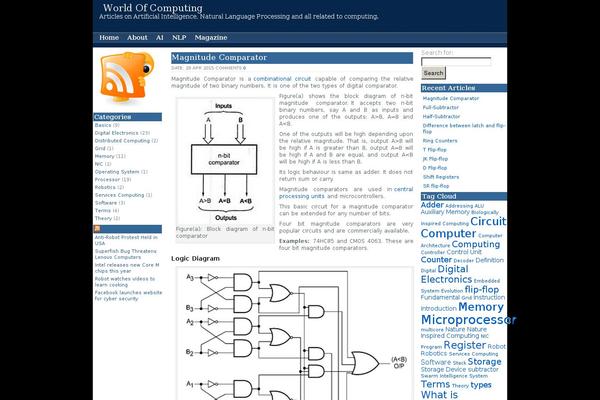 worldofcomputing.net site used Lemming
