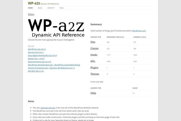 wp-a2z.org site used Genesis-a2z