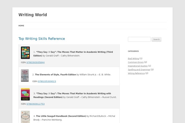 Twenty Twelve theme site design template sample