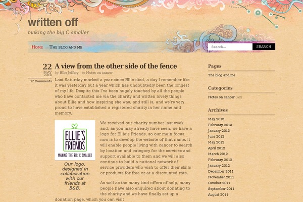 Site using Ie-sitemode plugin