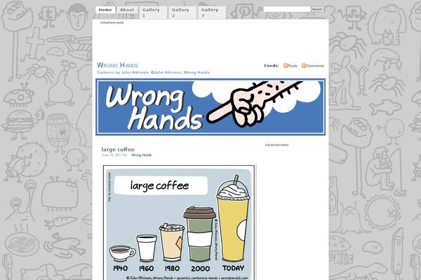Site using Gutenberg-core plugin