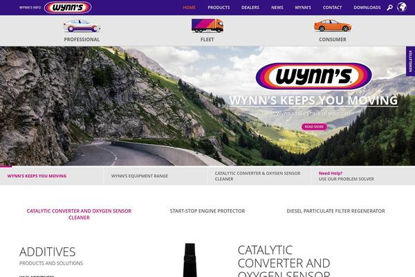 wynns theme websites examples