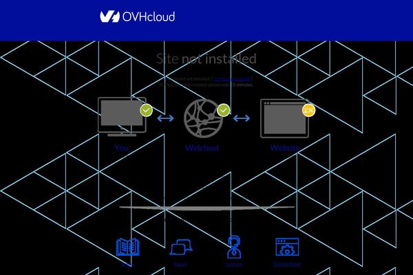 Site using Wpt-login plugin