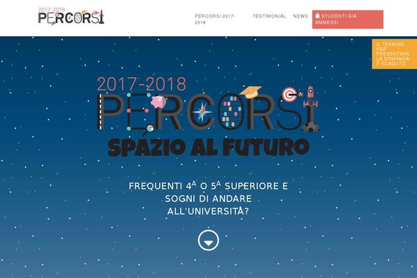 Site using Disqus Comment System plugin