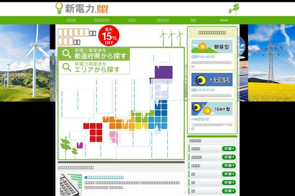 Site using WordPress Popular Posts plugin
