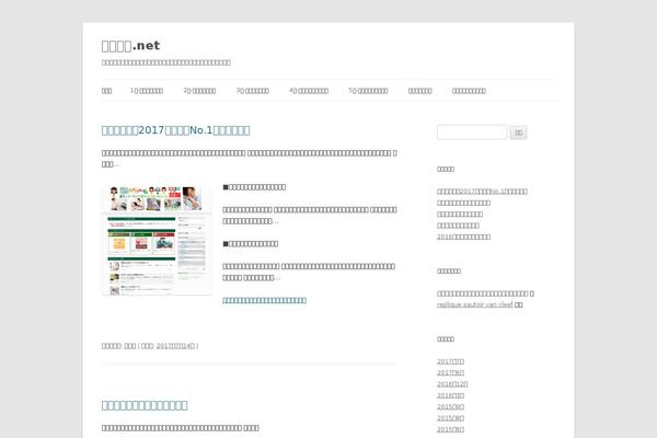 Twenty Twelve theme site design template sample