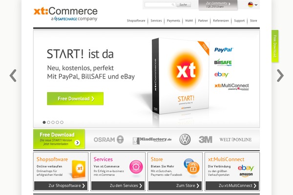 Site using Wpcf7-redirect plugin