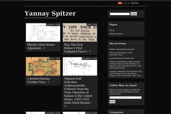 Site using Gutenberg-core plugin