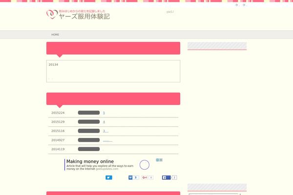 Site using WordPress Popular Posts plugin