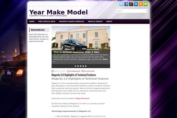 year-make-model.com site used Carscity