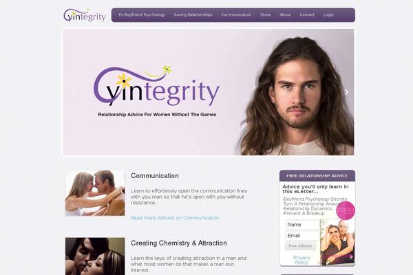 Site using Google Analytics Dashboard By Analytify plugin