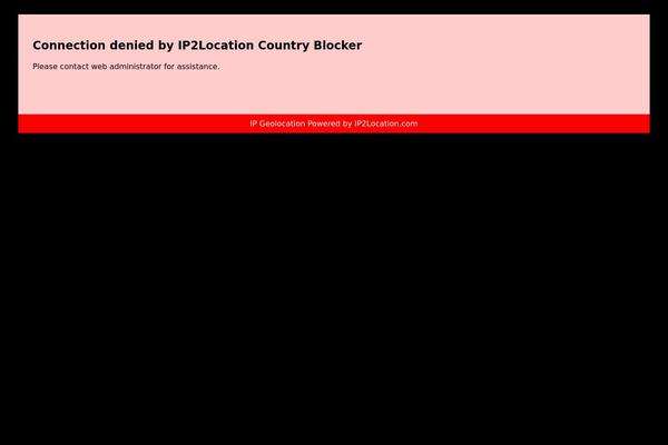 Site using Honeypot plugin