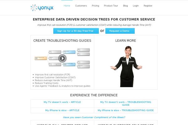 Site using Video-popup plugin