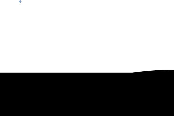 Site using Fusion-builder plugin