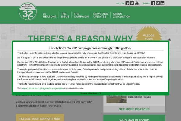 Site using ITRO Popup Plugin plugin