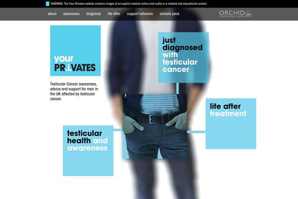 yourprivates.org.uk site used Orchid