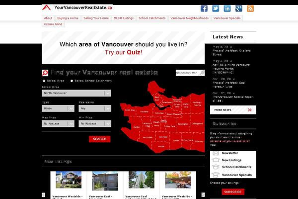 yourvancouverrealestate.ca site used Jaybanks2013