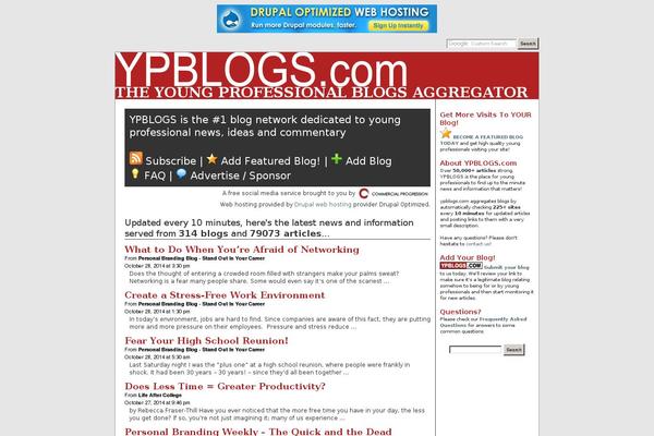 ypblogs.com site used Default