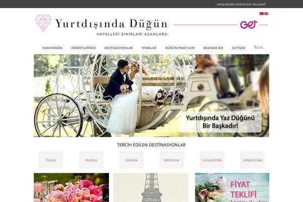 Site using AccessPress Social Share plugin