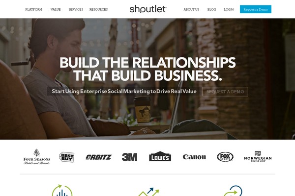 zapwow.me site used Shoutlet2015